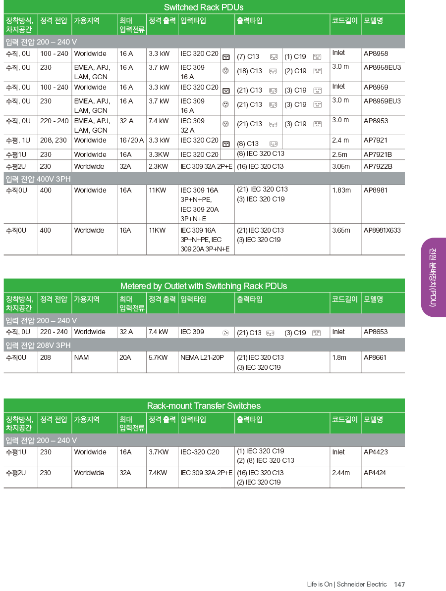 21e1b151d62610de4a07b771e7a5e2be_1654530033_6703_ap8858_ap7821b.gif