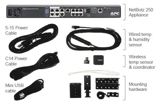 APC NetBotz Rack Monitor 250, nbrk0250